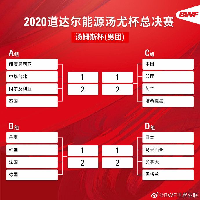 “热那亚的德拉古辛可能是其中之一，目前，他似乎将在热那亚签下一份新合同，但这并不意味着他不会离开。